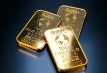 金价再上历史高位,3500美元后怎么走?-程序员中文网