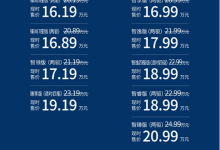 选SUV绕不过的经典！东风本田CR-V全球荣耀款现时售14.59万起-程序员中文网