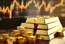 机构：国际金价或站上4000美元-程序员中文网